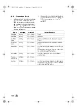 Preview for 136 page of Silvercrest SDG 800 B2 Operating Instructions Manual