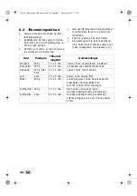 Preview for 36 page of Silvercrest SDG 950 C3 Operating Instructions Manual