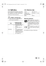 Preview for 41 page of Silvercrest SDG 950 C3 Operating Instructions Manual