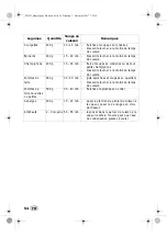 Preview for 56 page of Silvercrest SDG 950 C3 Operating Instructions Manual