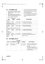 Preview for 82 page of Silvercrest SDG 950 C3 Operating Instructions Manual