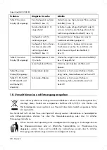 Preview for 30 page of Silvercrest SDI 3500 B1 Operating Instructions And Safety Instructions