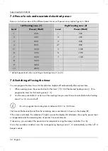 Preview for 54 page of Silvercrest SDI 3500 B1 Operating Instructions And Safety Instructions