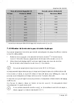 Preview for 85 page of Silvercrest SDI 3500 B1 Operating Instructions And Safety Instructions