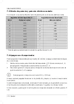 Preview for 174 page of Silvercrest SDI 3500 B1 Operating Instructions And Safety Instructions