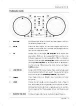 Preview for 9 page of Silvercrest SDJ 100 A1 User Manual And Service Information