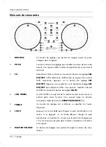 Preview for 26 page of Silvercrest SDJ 100 A1 User Manual And Service Information