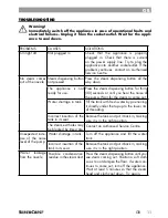 Preview for 13 page of Silvercrest SDM 1500 A1 Operating Instructions Manual