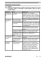 Preview for 37 page of Silvercrest SDM 1500 A1 Operating Instructions Manual