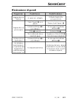 Предварительный просмотр 34 страницы Silvercrest SDM 1500 B2 Operating Instructions Manual