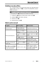 Предварительный просмотр 106 страницы Silvercrest SDM 1500 D2 Operating Instructions Manual