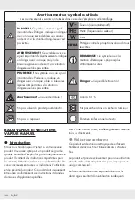 Preview for 28 page of Silvercrest SDM 1500 D3 Assembly, Operating And Safety Instructions