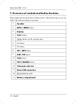 Preview for 14 page of Silvercrest SDR 1.5 A1 Operating Instructions And Safety Instructions