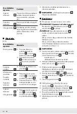 Предварительный просмотр 32 страницы Silvercrest SDR 1100 C2 Operation And Safety Notes