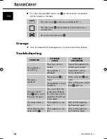 Предварительный просмотр 17 страницы Silvercrest SDR 900 A1 Operating Instructions Manual