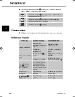 Предварительный просмотр 65 страницы Silvercrest SDR 900 A1 Operating Instructions Manual