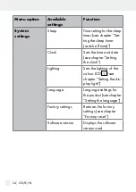 Preview for 24 page of Silvercrest SDRF 10 B1 Operation And Safety Notes