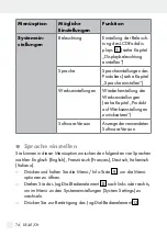 Preview for 74 page of Silvercrest SDRF 10 B1 Operation And Safety Notes