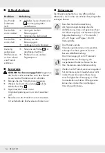 Preview for 13 page of Silvercrest SDW 1200 C1 Operation And Safety Notes