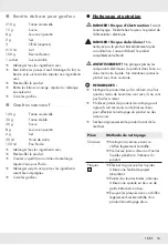 Preview for 34 page of Silvercrest SDW 1200 C1 Operation And Safety Notes