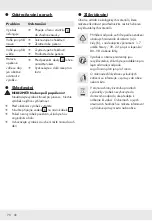 Preview for 69 page of Silvercrest SDW 1200 C1 Operation And Safety Notes