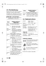 Предварительный просмотр 56 страницы Silvercrest SDWP 180 A1 Operating Instructions Manual