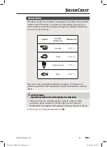 Preview for 102 page of Silvercrest SEF3 2000 C3 Operating Instructions Manual