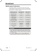 Preview for 109 page of Silvercrest SEF3 2000 C3 Operating Instructions Manual