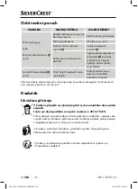 Preview for 131 page of Silvercrest SEF3 2000 C3 Operating Instructions Manual