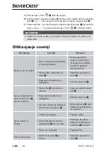 Предварительный просмотр 47 страницы Silvercrest SEM 1100 B3 Operating Instructions Manual