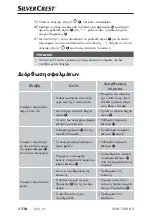 Предварительный просмотр 119 страницы Silvercrest SEM 1100 B3 Operating Instructions Manual