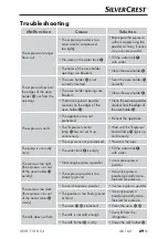 Preview for 72 page of Silvercrest SEM 1100 C3 Operating Instructions Manual