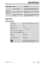 Preview for 36 page of Silvercrest SEMK 105 A1 Operating Instructions Manual