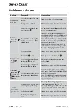 Preview for 73 page of Silvercrest SEMK 105 A1 Operating Instructions Manual