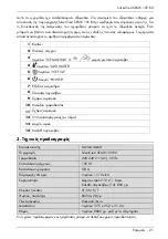 Preview for 23 page of Silvercrest SEMK 105 B2 Operating Instructions And Safety Instructions