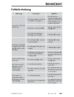 Preview for 32 page of Silvercrest SEMM 1470 A1 Operating Instructions Manual