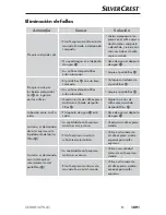 Preview for 192 page of Silvercrest SEMM 1470 A1 Operating Instructions Manual