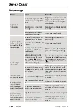 Preview for 101 page of Silvercrest SEMM 1470 A2 Operating Instructions Manual