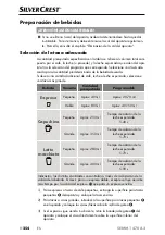 Preview for 257 page of Silvercrest SEMM 1470 A2 Operating Instructions Manual