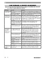 Предварительный просмотр 52 страницы Silvercrest SEMR 850 A1 Operating Instructions Manual