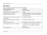 Preview for 22 page of Silvercrest SFA 4.1 C2 Operating Instructions And Safety Instructions