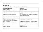 Preview for 48 page of Silvercrest SFA 4.1 C2 Operating Instructions And Safety Instructions