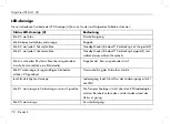 Preview for 74 page of Silvercrest SFA 4.1 C2 Operating Instructions And Safety Instructions