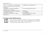 Предварительный просмотр 22 страницы Silvercrest SFA 4.1 D1 Operating Instructions And Safety Instructions