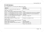 Предварительный просмотр 47 страницы Silvercrest SFA 4.1 D1 Operating Instructions And Safety Instructions