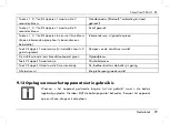 Предварительный просмотр 101 страницы Silvercrest SFA 4.1 D1 Operating Instructions And Safety Instructions