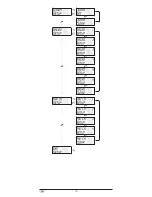 Предварительный просмотр 12 страницы Silvercrest SFB. 10.1 A1 Operating Manual