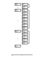 Предварительный просмотр 66 страницы Silvercrest SFB. 10.1 A1 Operating Manual