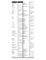 Предварительный просмотр 86 страницы Silvercrest SFB. 10.1 A1 Operating Manual