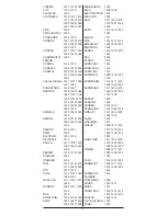 Предварительный просмотр 87 страницы Silvercrest SFB. 10.1 A1 Operating Manual